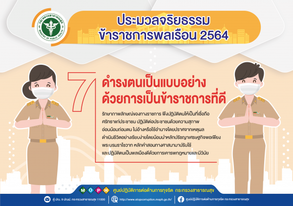 การดำเนินงานด้านคุณธรรม และความโปร่งใส (ITA)