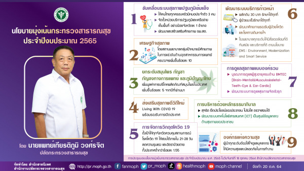 การดำเนินงานด้านคุณธรรม และความโปร่งใส (ITA)